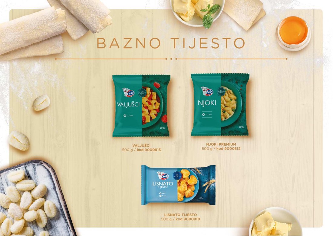 Základné cesto